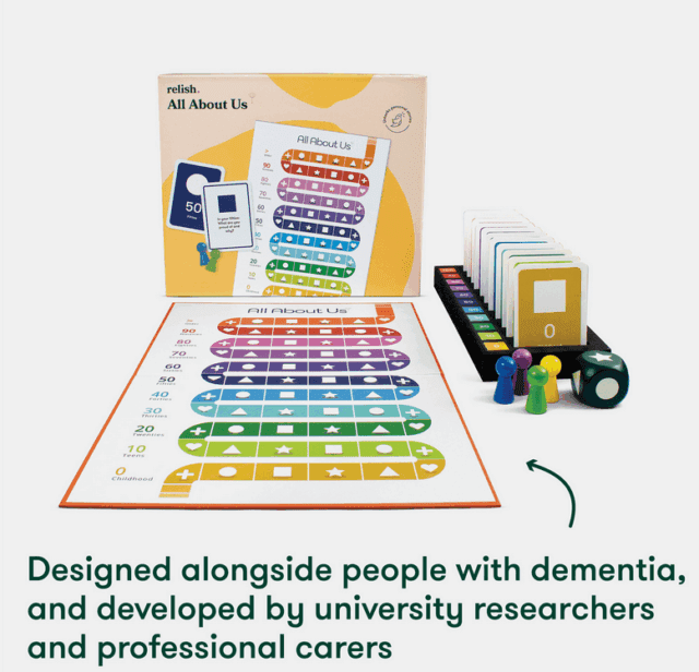 All About Us Board Game- Relish