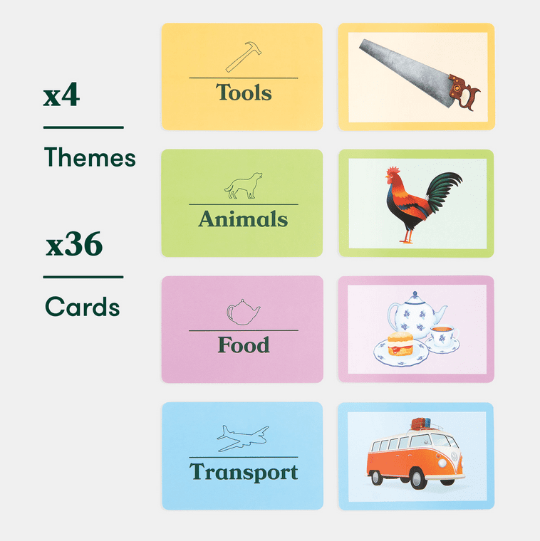 Category Snap Card Game - Image 2